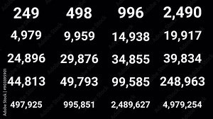 counting numbers from 0 to 10 million, increase numbers animation, Number counter from zero to ten million on a black background. Stock Video