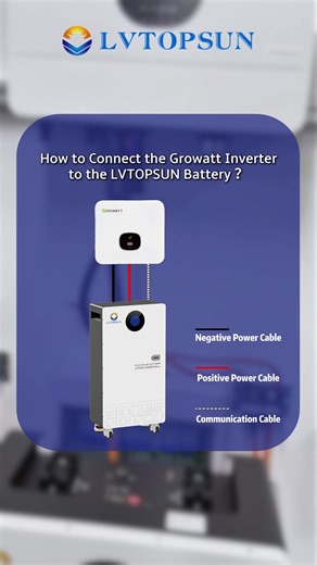 🔌 LVTOPSUN Battery Growatt Inverter: Connection, Communication & Compatibility Demo! 🔌 See for yourself how LVTOPSUN batteries pair flawlessly with Growatt inverters—we’re breaking down step-by-step connection, stable communication protocols, and 100% compatibility verification in this video! As one of the top 5 lithium battery manufacturers in Dongguan, China, we design our energy storage batteries to work seamlessly with mainstream inverters on the market. No protocol conflicts, no compatibi