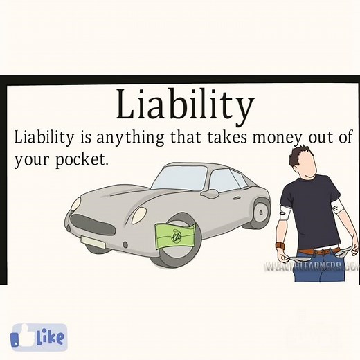What is assets and liabilities? | Assets Vs Liabilities | #shorts