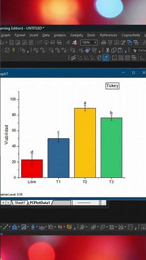 Gráfico de barras con desviación estándar y comparación Tukey en OriginPro 2024 #originlab #tutorial