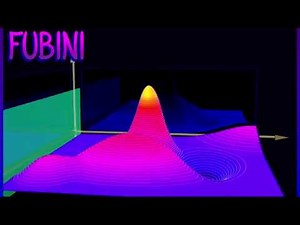 CalcBLUE 3 : Ch. 2.2 : The Fubini Theorem
