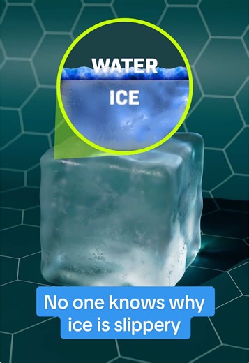 The Mystery of Why Ice is Slippery