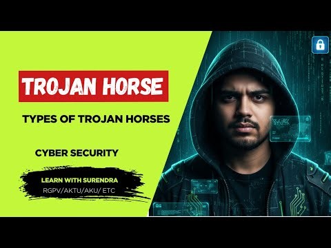 Trojan Horse Malware Explained | Types, Risks & Detection | Cyber Security | Learn With Surendra
