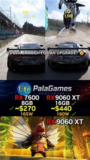 66% FASTER! 🚀 RX 7600 vs RX 9060 XT Upgrade