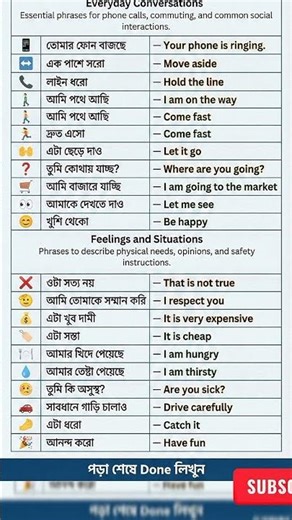প্রতিদিন ব্যবহৃত কিছু ছোট ছোট ইংরেজি বাক্য#bangla​ #english​#বাংলা​ #ইংরেজি​
