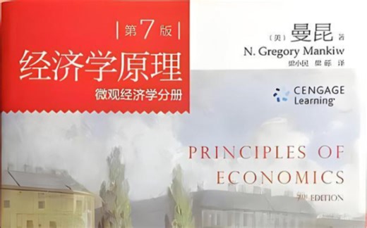 Chapter11 Public Goods and Common Resource