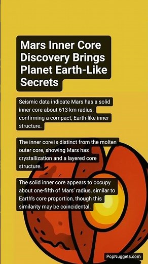 Mars Inner Core Discovery Brings Planet Earth-Like Secrets
