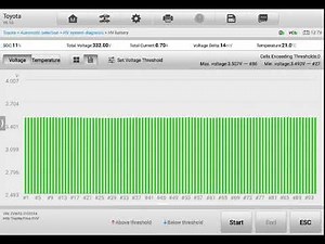 Hybrid pre purchase inspection Toyota Prius dynamic stress testing www.incarautomotive.co.nz