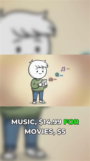 Subscriptions are like DOT damage to your bank account!