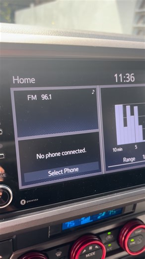 53 reactions · 12 comments | Lo nuevo de MAKEIN sonando por FM 96.1 en la Hora del ComelonMerengazo fm-96Rousty Rodriguez | Ito Bosque | Facebook