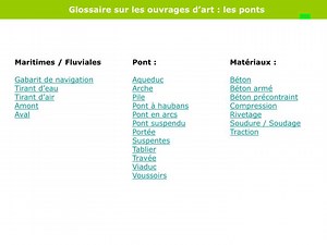 Pont : Aqueduc Arche Pile Pont à haubans Pont en arcs Pont suspendu Portée Suspentes Tablier Travée Viaduc Voussoirs - SlideServe