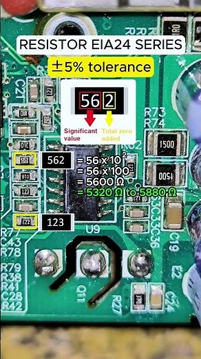 Reading E24 Resistor Markings #electronicslearning #resistors #electronicsbasics
