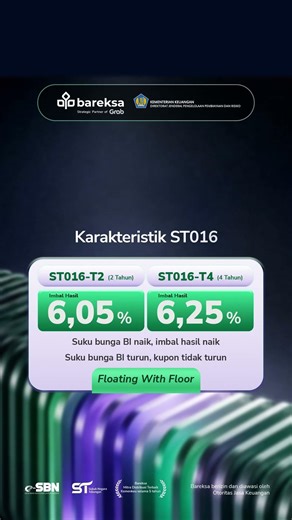 Imbal Hasil ST016 Tembus 6,25% per Tahun