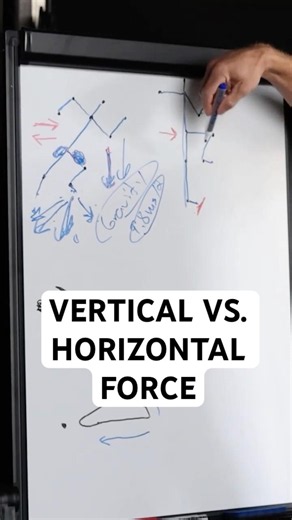Why Vertical Force Matters MORE Than Horizontal Force in Sprinting | Judd Lienhard