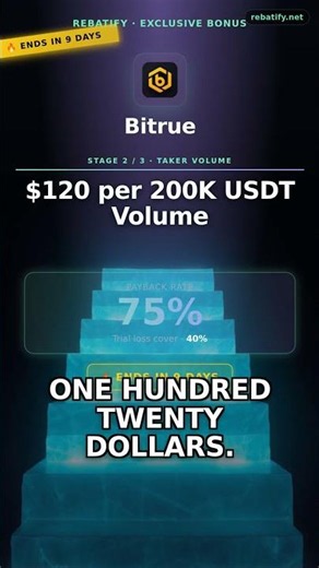 Bitrue $4,200 Bonus Event — Deposit & Trade to Earn #Shorts