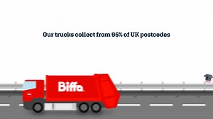 BIFFA Closed Loop Recycling - Milk Bottles