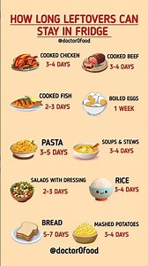 How Long Can Leftovers Stay in the Fridge? Complete Food Safety Guide #healthylifestyle #healthtips