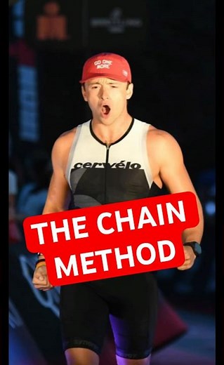 How to ACTUALLY Build Good Habits: The Chain Method