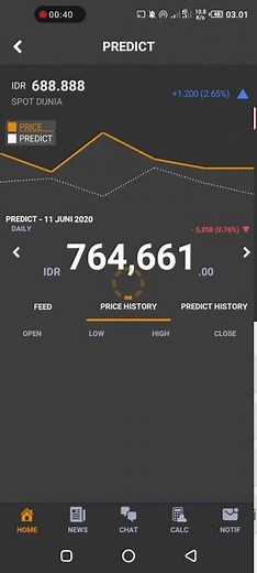 BEAUTIFUL DESIGN UI/UX GOLD PREDICT WITH DELPHI RADSTUDIO FMX - FIREMONKEY