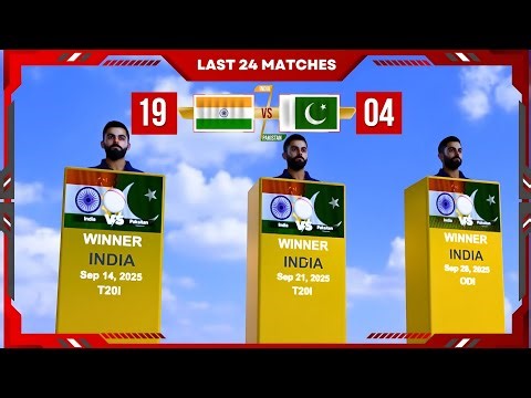 Ind vs Pak stats last 24 matches