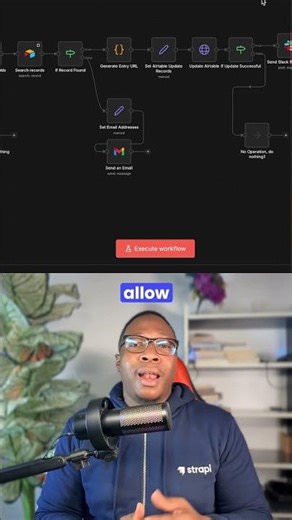 One n8n Workflow to Run Your Entire Strapi Editorial Operations