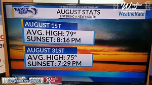 It's the last day of July! See what changes come for August in the video below. For more on the forecast visit www.wearegreenbay.com/weather | WFRV Local 5