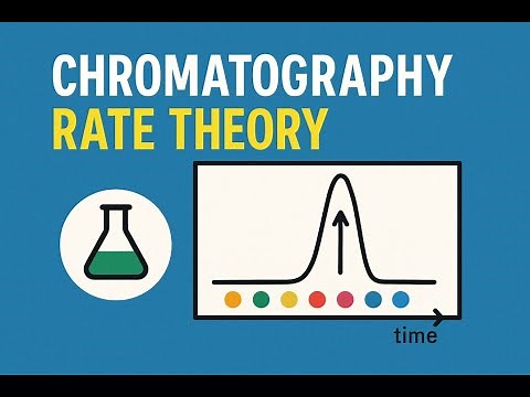 Rate Theory in Chromatography | Complete Concept by Dr. Ashish Pathak Sir | RCOP |