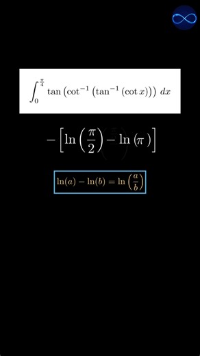 Crazy Trigonometry Integral for Genius Guy's 🔥