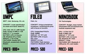 NanoBook - Alchetron, The Free Social Encyclopedia