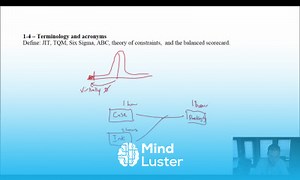 Mind Luster - Learn MA Module 1 Video 7 Management Accounting Terminology Problem 1 4