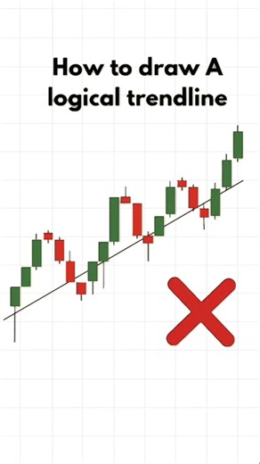 How To Draw Trend Line 🧠💹