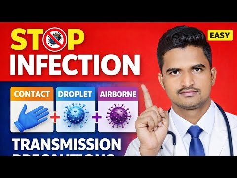 Infection transmission precautions step by step