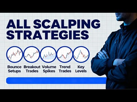 All WORKING Scalping Strategies in ONE Video! Complete Database