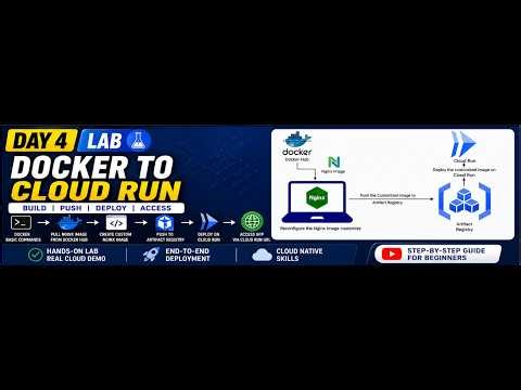 gcp-day4-lab-docker-to-cloud-run
