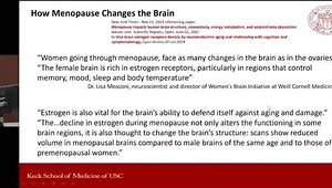 Hormone Replacement Therapy for Menopause: Current Insights and Future Directions