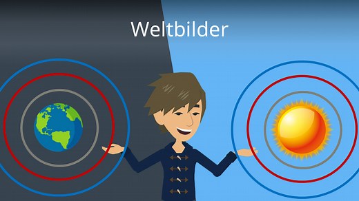 Weltbilder • Geozentrisches und heliozentrisches Weltbild