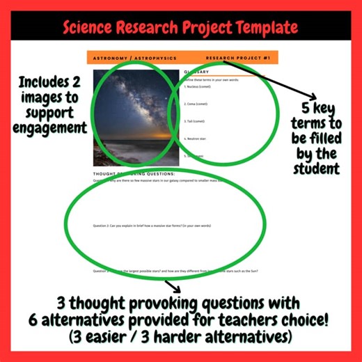 Particle Accelerators | Physics Research Project Template | Digital + Print