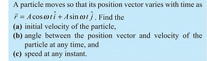 A particle moves so that its position vector varies with time a... | Filo