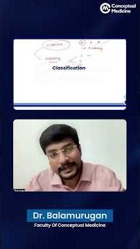 Aortic Dissection Classification Made Simple: Stanford vs DeBakey by Dr. Balamurugan