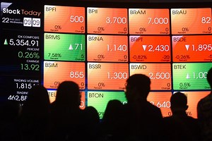 Saham-saham Syariah Lesu, Indeks JII Turun 16% Sejak Awal Tahun - Bursa Katadata.co.id