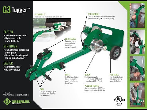 Greenlee Tool Training & Demonstration