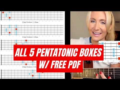 CAGED Pentatonic Scale with FREE PDF