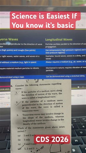 Longitudinal vs Transverse Waves | Physics PYQs | UPSC CDS NDA CAPF