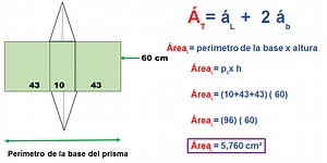 Unidad 4.4 - Area De Superficie: Prismas Rectangulares