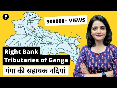 Rivers of India (भारत की नदियां) Part 3 - Right Tributaries (सहायक नदियां) of Ganga