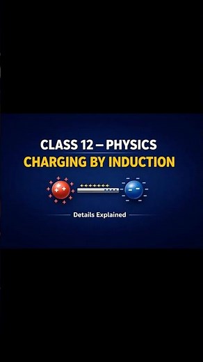 Class 12 Physics | Charging by Induction Explained in Detail | Step-by-Step Concept