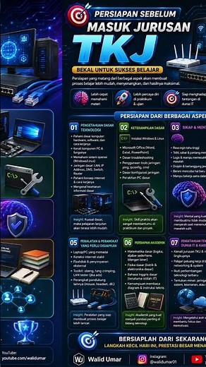 🎯 Preparing Before Entering the Computer Network Engineering Major: Tips for Academic Success