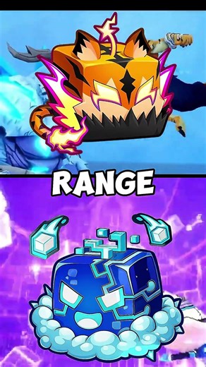 Control vs tiger in blox fruits