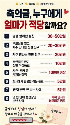 축의금, 누구에게 얼마가 적당할까요? 관계별 현실 기준 8가지