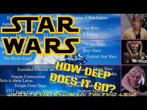 The Star Wars Iceberg: Explained
